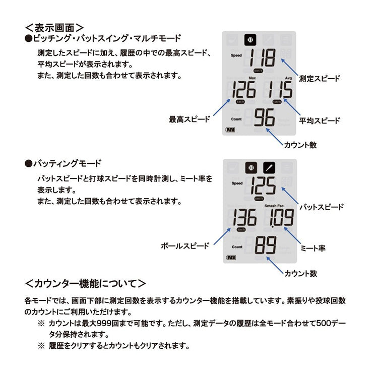 エスエスケイ SSK 野球 マルチスピードテスター スピードガン スイング測定 MST400 ssk26ss