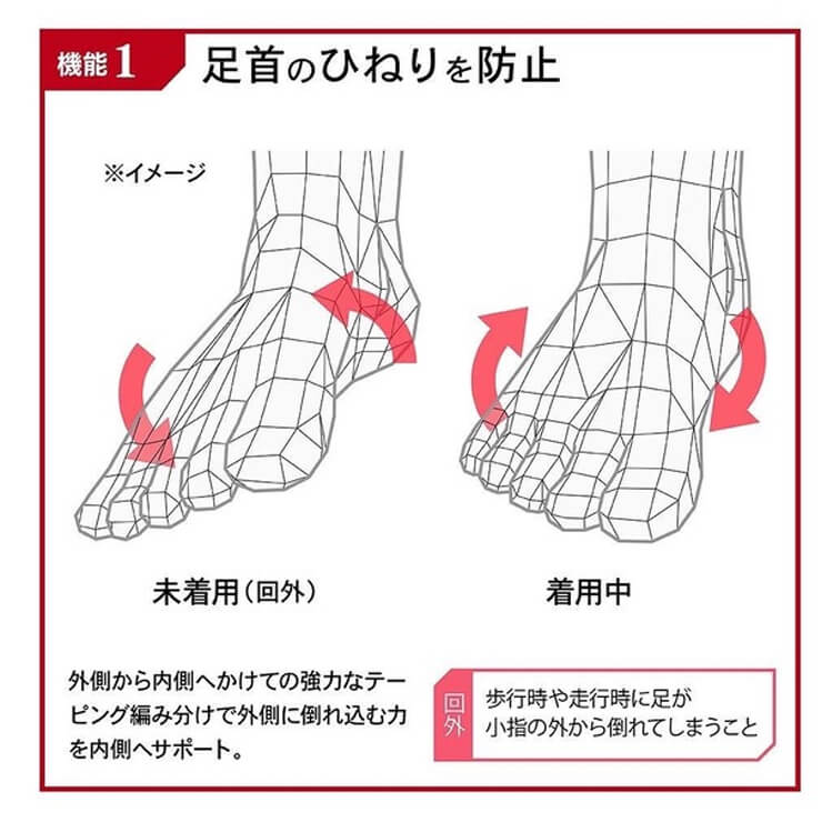 アクティバイタル Activital スポーツソックス 超立体 フットサポーター ピンク×グレー L-LL(26.0cm~29.0cm) ショートソックス 足首丈 スポーツ 靴下