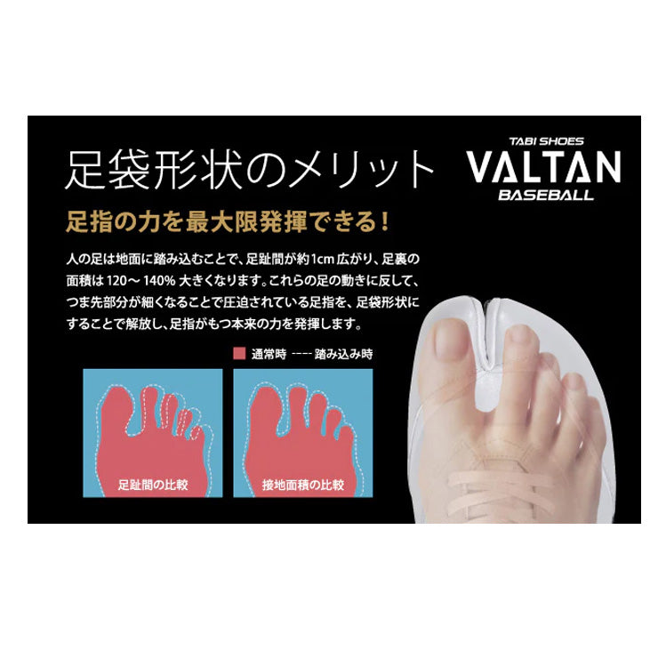 【2025モデル】VALTAN バルタン 野球 足袋形状 白スパイク タビスパ 金具スパイク 高校野球対応 26.0cm~28.5cm VB01 ローカット ホワイトスパイク 大人 一般 中学生 高校生 金属スパイク 軽い 軽量 練習 試合