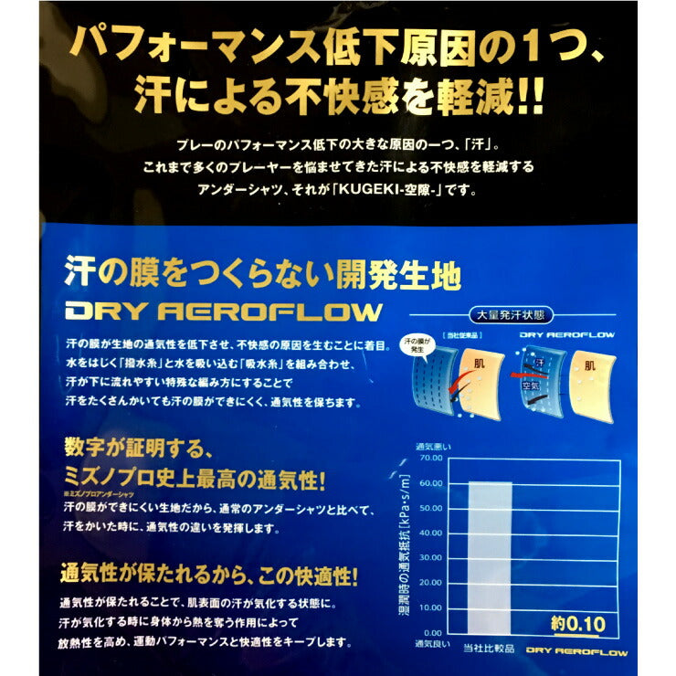 【最高の通気性】ミズノプロ 野球 アンダーシャツ KUGEKI ローネック 長袖 学生野球対応 オールシーズン 大人 一般 12JA9P01 空隙 春用 夏用 秋用 冬用 インナー シャツ メッシュ 高校生 中学生 高校野球 黒 紺 大きいサイズ mizuno pro