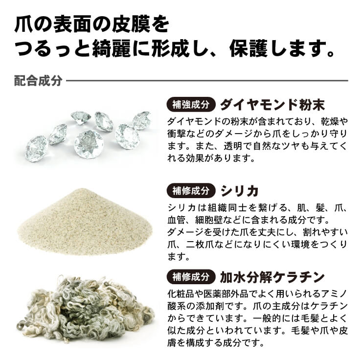 【爪を保護しよう!】アスリートネイル 爪補強コート2 10ml 101283 ネイルガード マニキュア 透明 爪割れ防止 野球 スポーツ 手の爪 足の爪 保護 怪我防止 ケア ATHLETE NAIL TAT