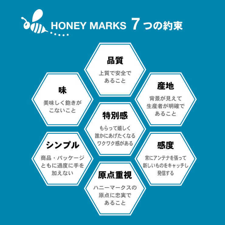 マヌカハニー ハニーマークス マルチフローラルマヌカハニースティック 5g×5本 ケース付き ニュージーランド はちみつ 蜂蜜 ハチミツ 非加熱 生ハチミツ manuka honey