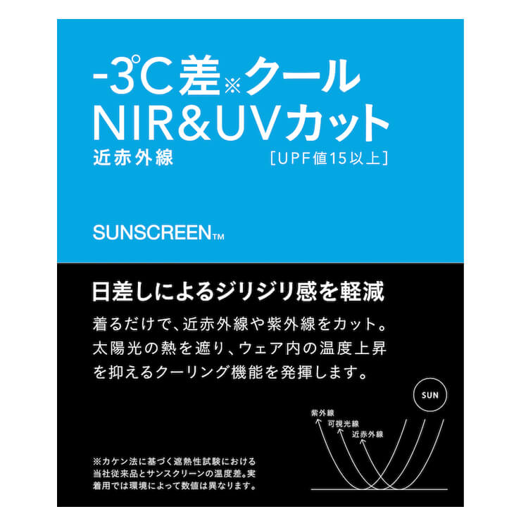 2023モデル】デサント ムーブスポーツ 半袖 ポロシャツ ハイゲージ