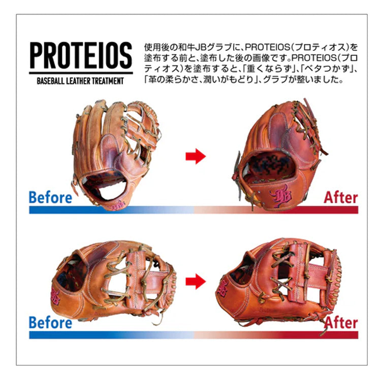 JB 野球 PROTEIOS プロティオス グラブ・ミット用 トリートメント 150ml 保革 汚れ落とし JBPR グラブオイル グラブワックス グローブ グラブ ミット お手入れ メンテナンス用品 和牛JB