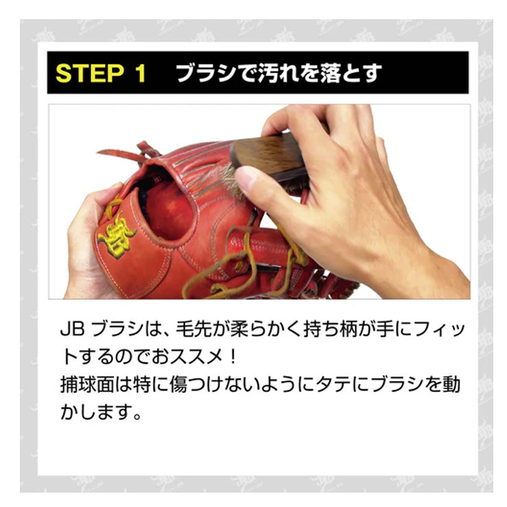 JB 野球 PROTEIOS プロティオス グラブ・ミット用 トリートメント 150ml 保革 汚れ落とし JBPR グラブオイル グラブワックス グローブ グラブ ミット お手入れ メンテナンス用品 和牛JB