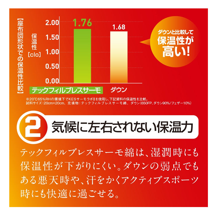 【2025モデル】ミズノプロ 野球 ウェア グラウンドコート テックフィルブレスサーモ グランドコート 長袖 裏起毛 メンズ 冬物 12JECV72 ジャンパー あったかい 温かい スポーツウェア トレーニングウェア ゴルフウェア ウィンドブレーカー 冬用 mizuno pro 大きいサイズ