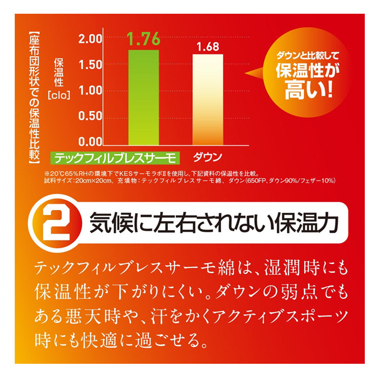 【2025モデル】ミズノプロ 野球 ウェア テックフィルブレスサーモ ミドラージャケット 長袖 メンズ 冬物 12JECV73 ジャンパー あったかい 温かい スポーツウェア トレーニングウェア ゴルフウェア ウィンドブレーカー グランドコート 冬用 mizuno pro 大きいサイズ