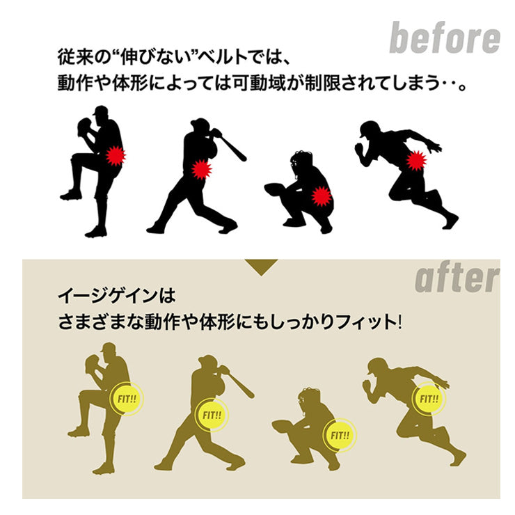 【球が速くなるベルト】ミズノプロ 野球 イージーゲイン ストレッチベルト ブラック ネイビー 高校野球対応 大人 一般 12JYCV06 練習用 試合用 高校生 中学生 黒 紺 mizuno