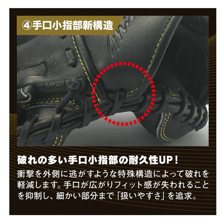 【2026モデル】ミズノ 少年軟式 キャッチャーミット 號 SAKEBI M-R型 グローバルエリートRG 右投げ用 少年野球 1AJCY34400 捕手用 軟式グローブ 軟式グラブ 軟式ミット 学童野球 小学生 こども 子供 キッズ Jr ジュニア mizuno global elite