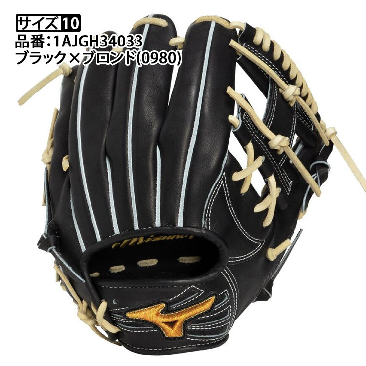 NEW ITEMS – Baseball Park STAND IN 公式サイト