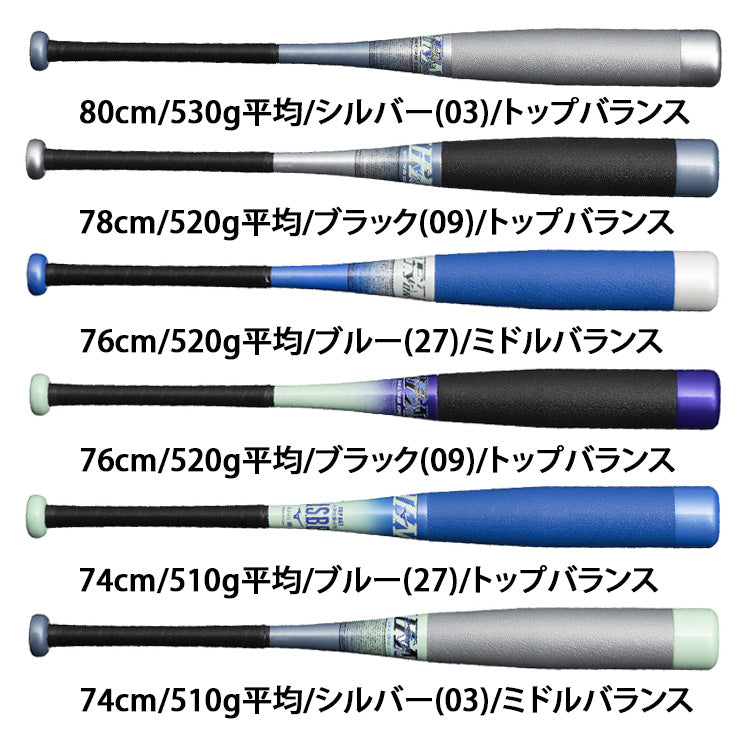 【2025モデル】ミズノ 少年軟式 バット ビヨンドマックス EV2N 少年野球 トップバランス ミドルバランス 74cm 510g 76cm 78cm 520g 80cm 530g 1CJBY182 J号ボール FRP製 軟式バット 軟式野球 ジュニア Jr 子供 こども 学童野球 キッズ 軽い 軽量 J号球 mizuno