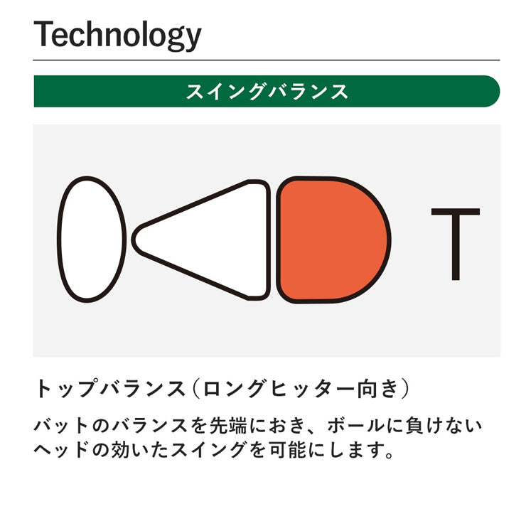 【2026モデル】ミズノ 少年軟式 バット ビヨンドマックス EV2N 少年野球 トップバランス ミドルバランス 74cm 510g 76cm 78cm 520g 80cm 530g 1CJBYA02 J号ボール FRP製 軟式バット 軟式野球 ジュニア Jr 子供 こども 学童野球 キッズ 軽い 軽量 J号球 mizuno