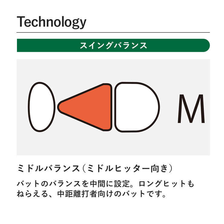【2026モデル】ミズノ 軟式 金属バット ウィングゾーンプラス 翡翠シリーズ 限定カラー ミドルバランス 82cm 660g 83cm 670g 84cm 690g 1CJMRA03 軽い 初心者 公園 wingzone+ M号ボール対応 軟式バット 一般軟式用 草野球 中学野球 高校軟式 mizuno