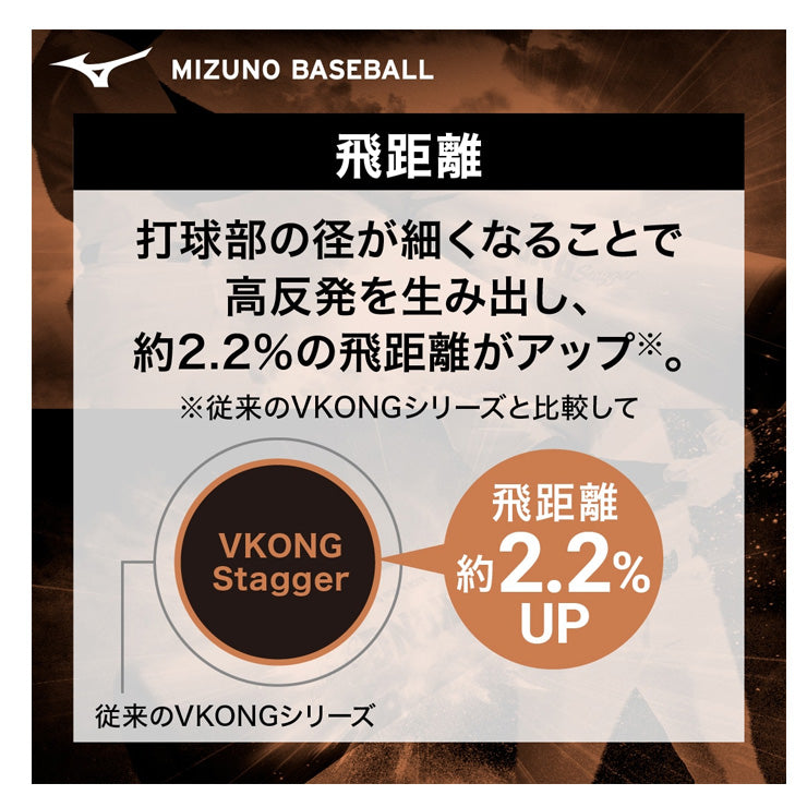【1本で2役 2026モデル】ミズノ 軟式 金属バット VKONG Stagger トップバランス 83cm 710g 84cm 720g 大人 一般 1CJMRA04 軟式バット JSBBマーク 軟式野球 草野球 公園 校庭 M号ボール M号球 mizuno