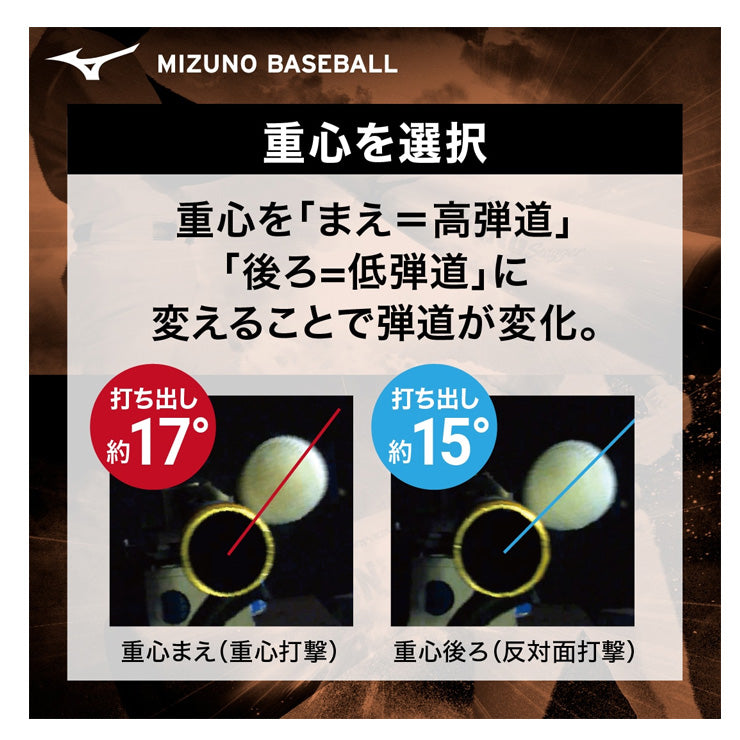 【1本で2役 2026モデル】ミズノ 軟式 金属バット VKONG Stagger トップバランス 83cm 710g 84cm 720g 大人 一般 1CJMRA04 軟式バット JSBBマーク 軟式野球 草野球 公園 校庭 M号ボール M号球 mizuno