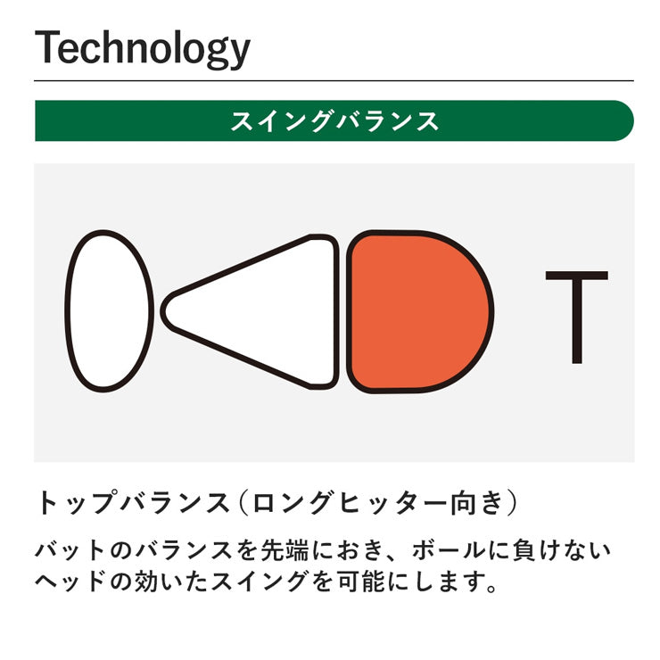 【2026モデル】ミズノ 限定 少年軟式 金属バット ホットメタル HOT METAL トップバランス 78cm 570g 80cm 600g 少年野球 1CJMYA07 軟式バット JSBBマーク 軟式野球 学童野球 子供 キッズ こども ジュニア Jr 公園 校庭 J号ボール J号球 mizuno
