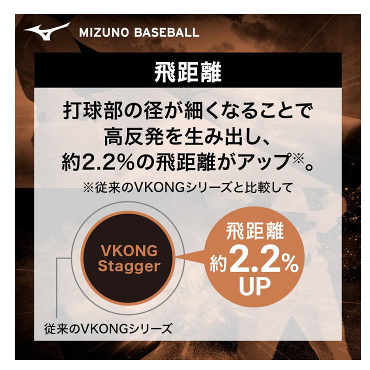 【1本で2役 2026モデル】ミズノ 少年軟式 金属バット VKONG Stagger トップバランス 80cm 600g 82cm 610g 少年野球 1CJMYA08 軟式バット JSBBマーク 軟式野球 学童野球 小学生 こども 子ども キッズ 公園 校庭 M号ボール M号球 mizuno