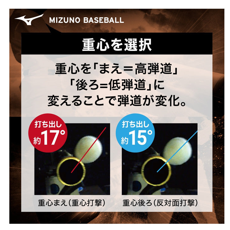 【1本で2役 2026モデル】ミズノ 少年軟式 金属バット VKONG Stagger トップバランス 80cm 600g 82cm 610g 少年野球 1CJMYA08 軟式バット JSBBマーク 軟式野球 学童野球 小学生 こども 子ども キッズ 公園 校庭 M号ボール M号球 mizuno