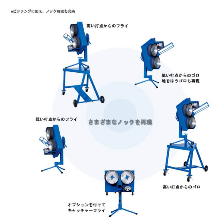 ニッシンエスピーエム 軟式用 ストレートマシン ピッチングマシン 110km ノック兼用 分割式 NN221 軟式野球 M号ボール J号ボール  打撃練習 バッティング練習 少年野球 学童野球 中学野球 高校軟式 草野球 NISSHIN SPM