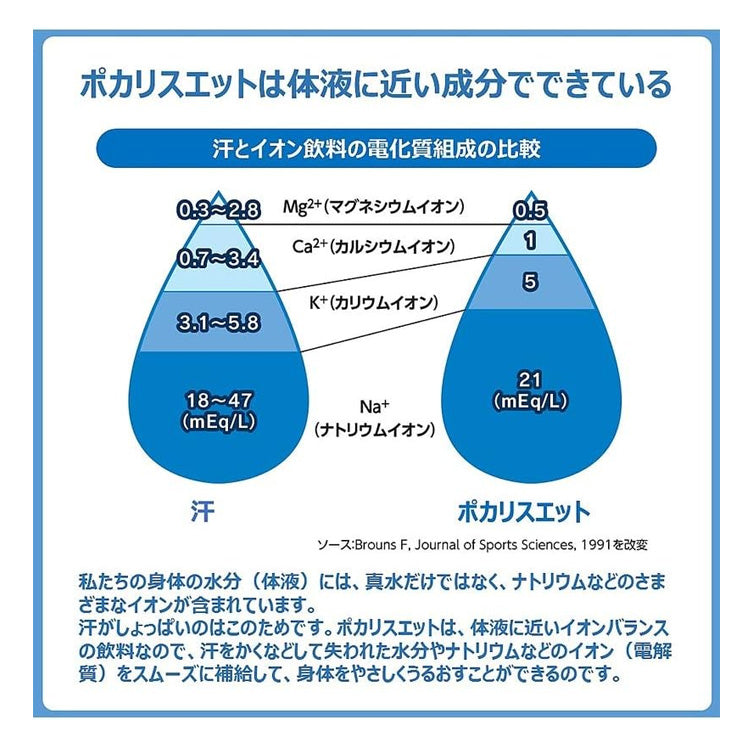 ポカリスエット付き スクイズボトル 1L ボーナスパック パウダー付き 59671 水分補給 水筒 部活動 野球 サッカー バスケ バレー スポーツ 大塚製薬