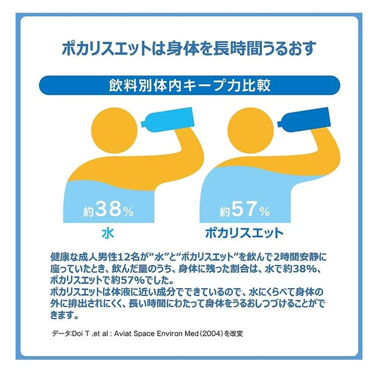 ポカリスエット付き スクイズボトル 1L ボーナスパック パウダー付き 59671 水分補給 水筒 部活動 野球 サッカー バスケ バレー スポーツ 大塚製薬