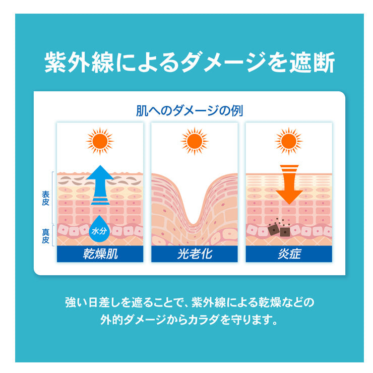 【かぶって冷感】ザムスト 冷感ポンチョ クールシェイダー COOL SHADER フード付き かぶる コート 気化冷却 夏 猛暑 濡らす 絞る 振る 冷たい 冷やす 気持ちいい 熱中症対策 暑さ対策 屋外作業 野球 高校野球 ゴルフ スポーツ アウトドア 観戦 クールダウン zamst