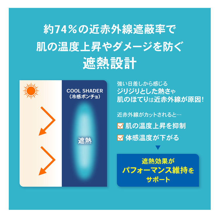 【かぶって冷感】ザムスト 冷感ポンチョ クールシェイダー COOL SHADER フード付き かぶる コート 気化冷却 夏 猛暑 濡らす 絞る 振る 冷たい 冷やす 気持ちいい 熱中症対策 暑さ対策 屋外作業 野球 高校野球 ゴルフ スポーツ アウトドア 観戦 クールダウン zamst