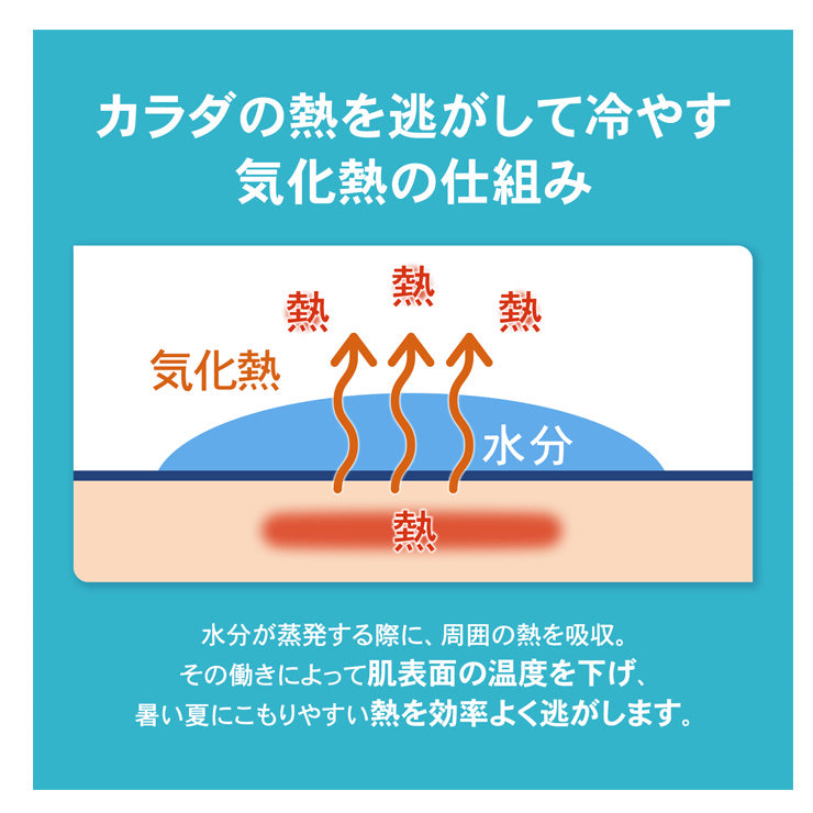 【かぶって冷感】ザムスト 冷感ポンチョ クールシェイダー COOL SHADER フード付き かぶる コート 気化冷却 夏 猛暑 濡らす 絞る 振る 冷たい 冷やす 気持ちいい 熱中症対策 暑さ対策 屋外作業 野球 高校野球 ゴルフ スポーツ アウトドア 観戦 クールダウン zamst