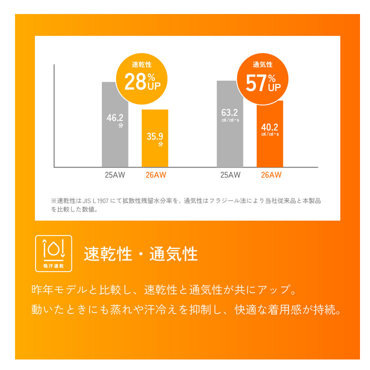 【2026モデル】ヒュンメル あったかインナー インナーシャツ 長袖 モックネック 防寒 冬用 アンダーシャツ 大人 一般 メンズ ユニセックス HAP5168 冬物 温かい 暖かい あったかい 吸汗速乾 スポーツ サッカー フットサル ランニング ジム 野球 hummel
