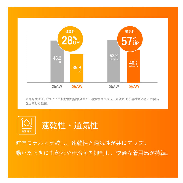 【2026モデル】ヒュンメル 大人用 ジュニア用 あったかタンクトップインナー インナーシャツ ノースリーブ 丸首 防寒 冬用 アンダーシャツ 大人 子供 少年 HAP5168N 冬物 温かい 暖かい あったかい 吸汗速乾 スポーツ サッカー フットサル ランニング ジム 野球 hummel