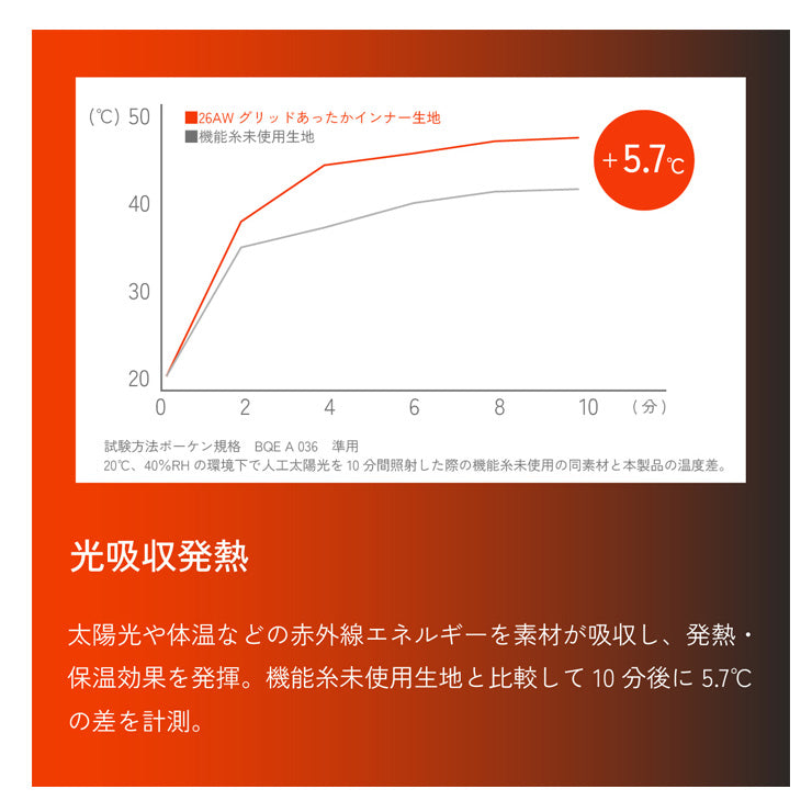 【2026モデル】ヒュンメル グリッドあったかインナー インナーシャツ 長袖 モックネック 防寒 冬用 アンダーシャツ 大人 一般 メンズ ユニセックス HAP5169 冬物 温かい 暖かい あったかい 吸汗速乾 通勤 通学 アウトドア スポーツ サッカー 野球 hummel