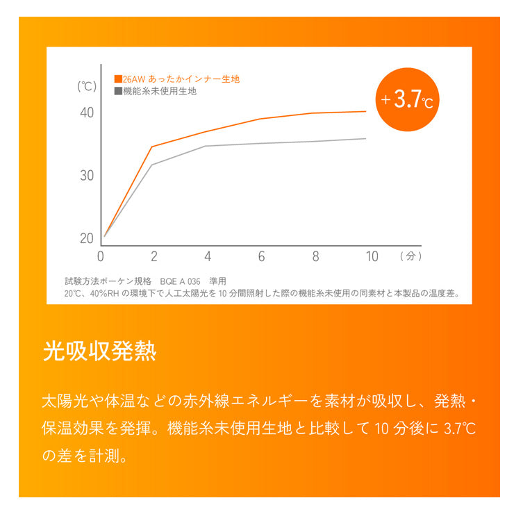 【2026モデル】ヒュンメル あったかインナータイツ ロングタイツ 防寒 冬用 アンダーシャツ 大人 一般 メンズ ユニセックス HAP6047 冬物 温かい 暖かい あったかい 吸汗速乾 スポーツ サッカー フットサル ランニング 野球 hummel