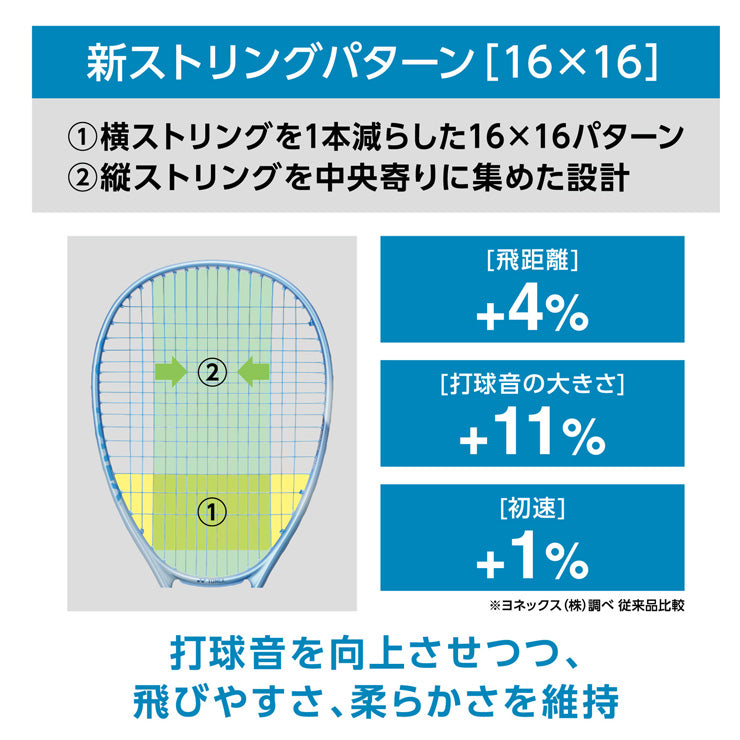ヨネックス YONEX ソフトテニスラケット ボルトレイジ5バーサス フレームのみ 大人 一般 02VR5VS yon26ss