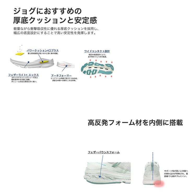 ヨネックス YONEX ウィメンズ ランニングシューズ カーボンクルーズグライダー レディース SHRGL1L 運動靴 yon25fw