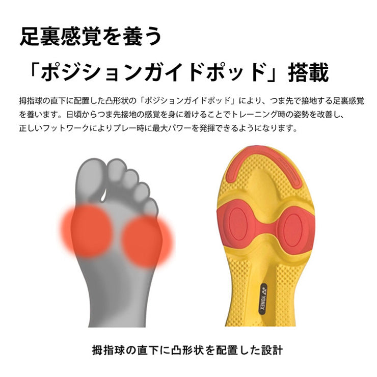 ヨネックス YONEX ウィメンズ ランニングシューズ プライムトレーナー レディース SHRPT1L トレーニング yon25fw