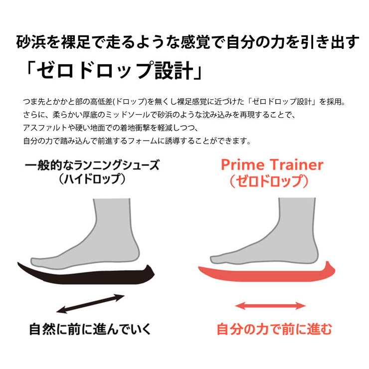 ヨネックス YONEX ウィメンズ ランニングシューズ プライムトレーナー レディース SHRPT1L トレーニング yon25fw