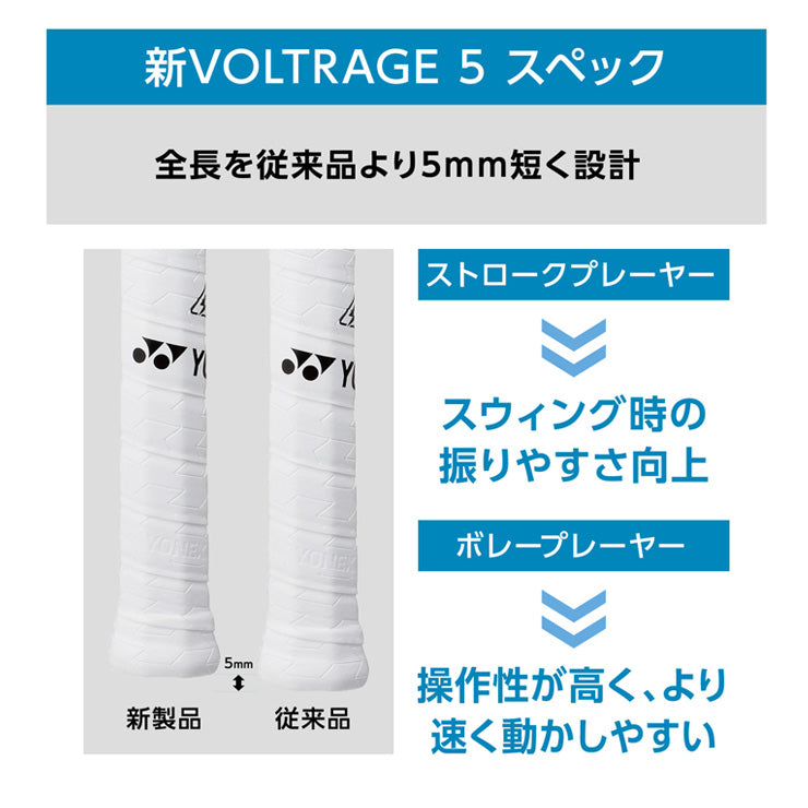 ヨネックス YONEX ソフトテニス ラケット ボルトレイジ5S フレームのみ VR5S yon25fw