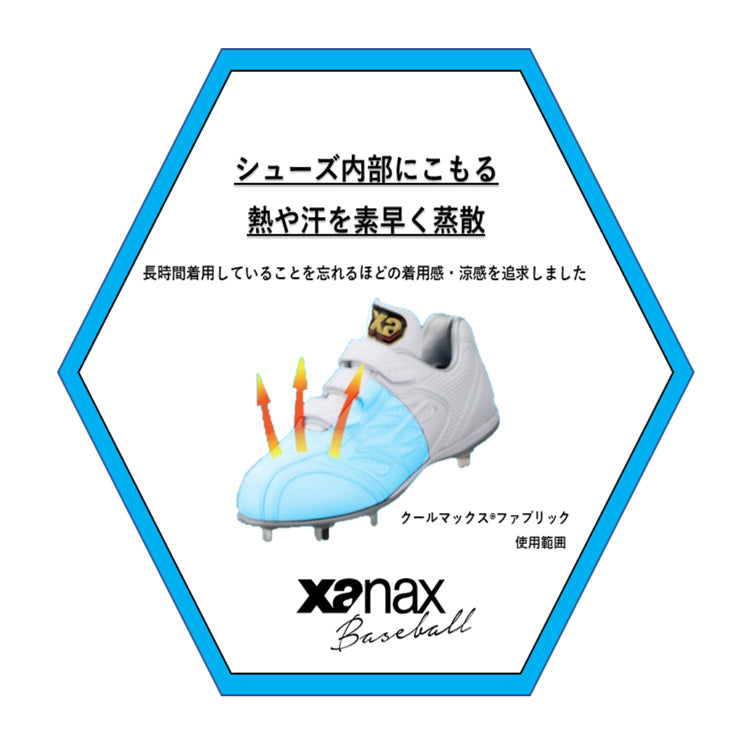 26.0/28.0のみ ザナックス 野球 白スパイク 金具スパイク トラストCL ワイド 高校野球対応 BS327CL ひも 紐 ローカット ホワイトスパイク 大人 一般 中学生 高校生 金属スパイク xanax