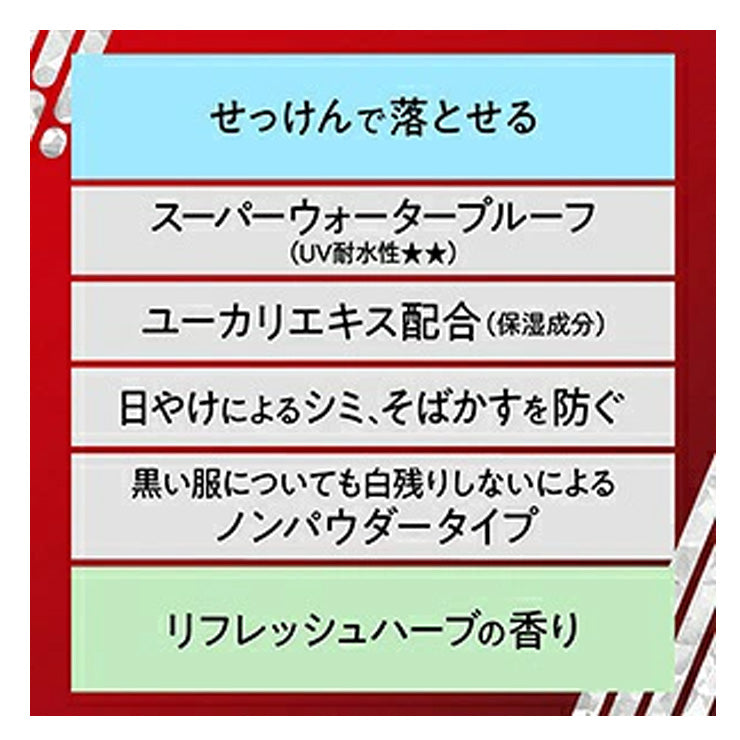 花王 ビオレUV アスリズム プロテクトミスト 日焼け止め ミストタイプ  SPF50+ PA++++ UV耐水性★★ 1431127 UVケア スポーツ 部活 野球 テニス サッカー ゴルフ 陸上 サイクリング ランニング 屋外作業 アウトドア 海 プール