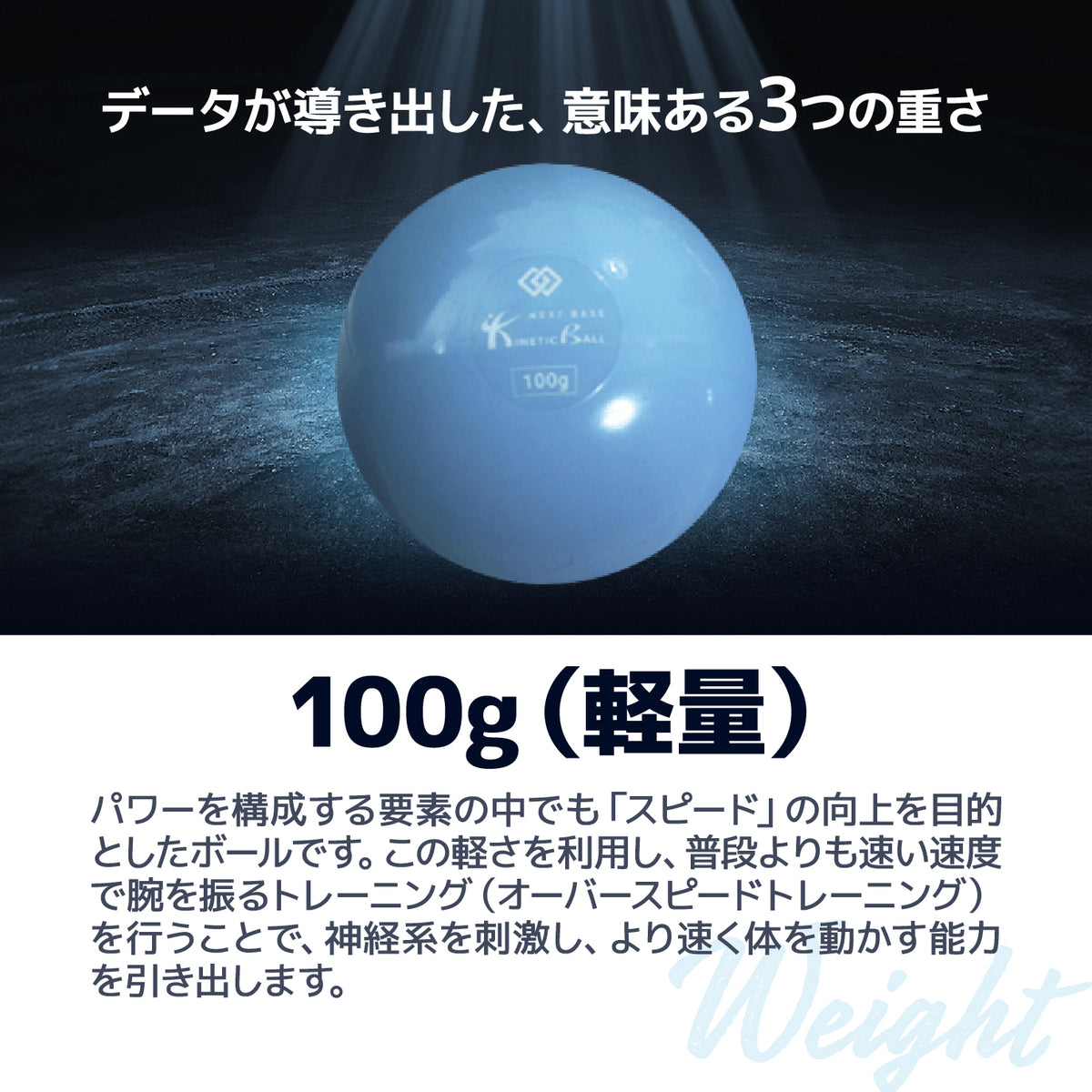 ネクストベース 野球 キネティックボール KINETIC BALL 3個セット 100g 145g 290g 投球トレーニングボール 練習用ボール 投手 ピッチャー 野手 投球練習 エクササイズ