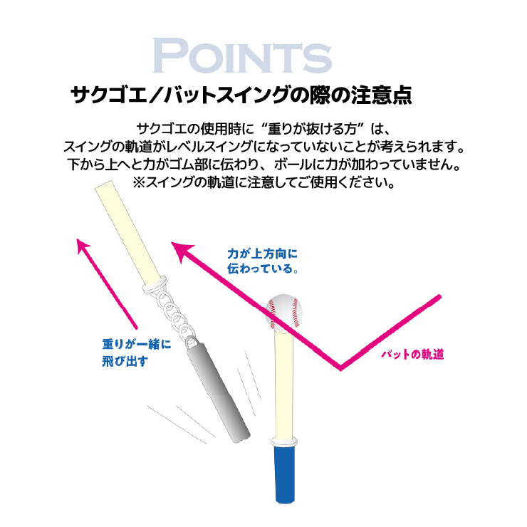 サクゴエ 12 SAKUGOE XII PUT式 バッティングティー ver.12 ティー