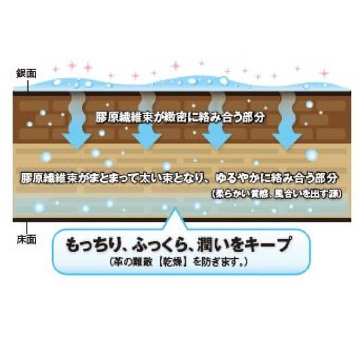 2023モデル】ローリングス 野球 HOH レザーアゲイン 100ml グラブオイル 保湿 保革 艶出し EAOL13S01 グローブ グ –  Baseball Park STAND IN 公式サイト